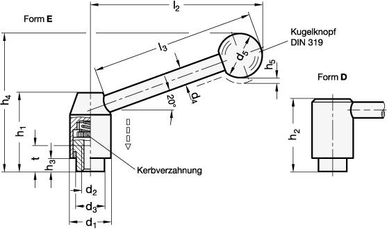 SICHERHEITS-SPANNHEBEL, GERADE