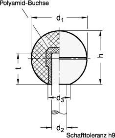KUGELKNOPF ZUM AUFSCHLAGEN