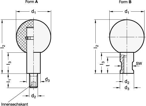 DREHB. EDELSTAHL-KUGELKNOPF MIT SCHLÜSSELFLÄCHE