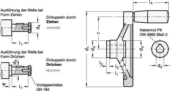 SICHERHEITS-HANDRAD