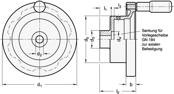 SCHEIBENHANDRAD FÜR STELLUNGSANZEIGER