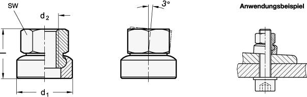 SECHSKANTMUTTER MIT KUGELPFANNE