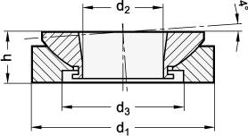 EDELSTAHL-KUGELAUSGLEICH-SCHEIBEN