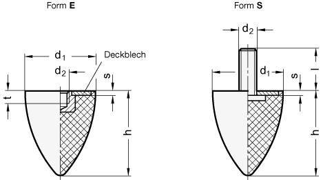 ANSCHLAGPUFFER MIT SCHRAUBE, HÄRTE 40