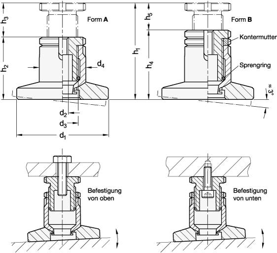 AUSGLEICH-STELLFUß, MIT KONTERMUTTER