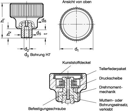DREHMOMENT-RÄNDELGRIFF