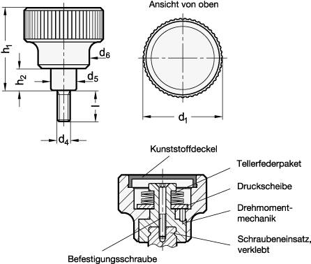 DREHMOMENT-RÄNDELGRIFF