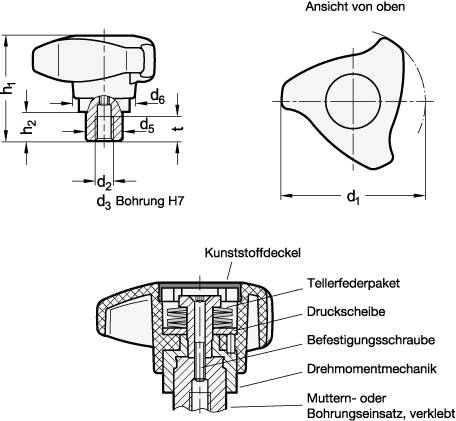 DREHMOMENT-DREISTERNGRIFF
