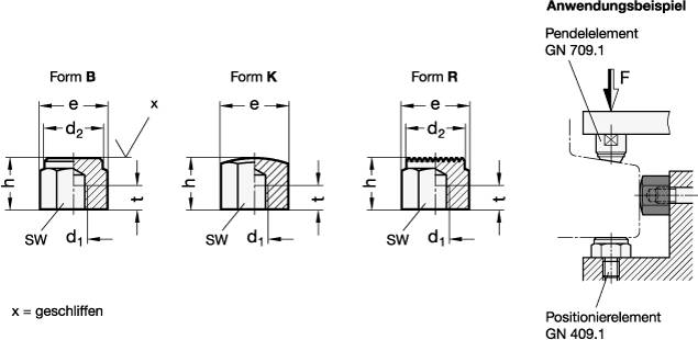 POSITIONIERELEMENT MIT INNENGEWINDE, KUGELFLÄCHE