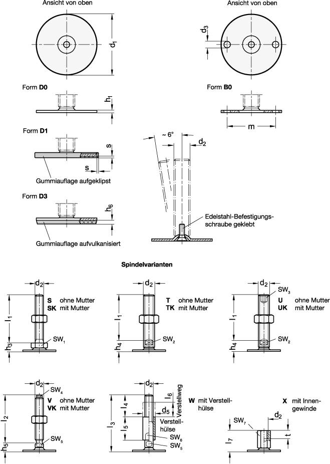 Edelstahl-Stellfuß 40, M10 x 50, Form D3 - mit Gummiauflage,