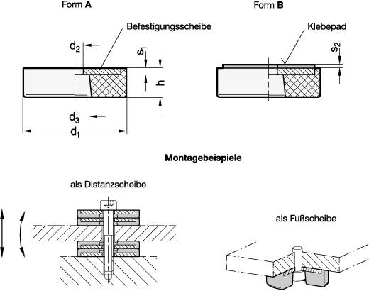 DISTANZ- UND FUßSCHEIBE M. GUMMIAUFLAGE, EDELSTAHL