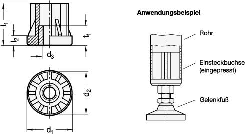 Einsteckbuchsen, für Rundrohre Ø 30 mm, Kunststoff, Gewinde
