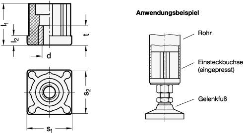 Einsteckbuchse für Rohre quadratisch 30 x 26, M10, Kunststof