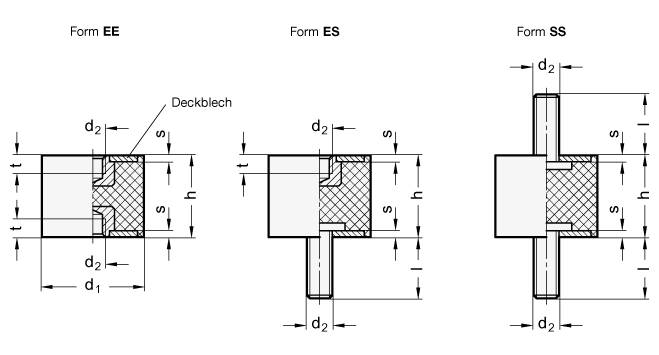EDELSTAHL-GUMMIPUFFER MIT 2 SCHRAUBEN