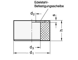 ANSCHLAGPUFFER MIT EDELSTAHL-BEFESTIGUNGSSCHEIBE
