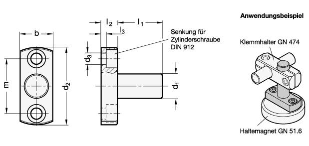 FLANSCHBOLZEN