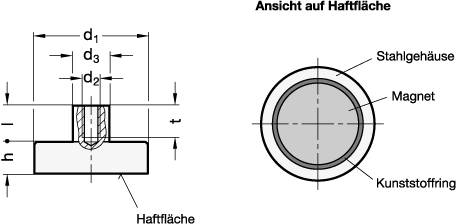 HALTEMAGNET, SCHEIBENFORM MIT GEWINDEBUCHSE