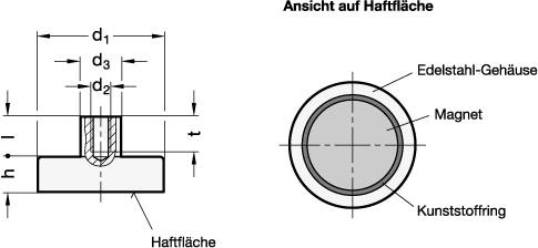 EDELSTAHL-HALTEMAGNET, SCHEIBENFORM MIT GEWINDEB.