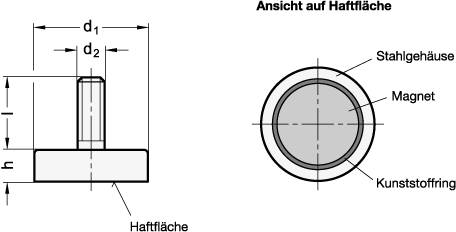 HALTEMAGNET, SCHEIBENFORM MIT GEWINDEZAPFEN