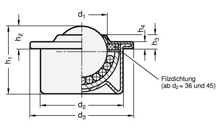 KUGELROLLE (STAHL-KUGEL / STAHLBLECH-GEHÄUSE)