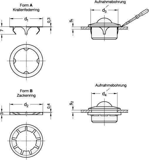 KRALLENFEDERRING FÜR KUGELROLLEN