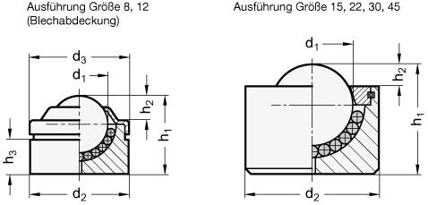 Kugelrollen 8 mm, Form SBL - Gehäuse Stahl