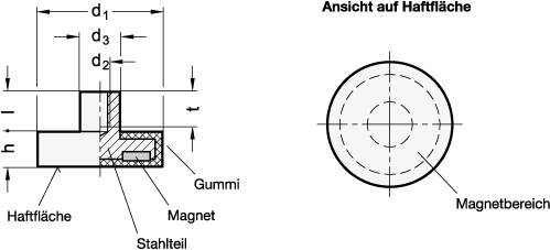 HALTEMAGNET, SCHEIBENFORM MIT GEWINDEBUCHSE