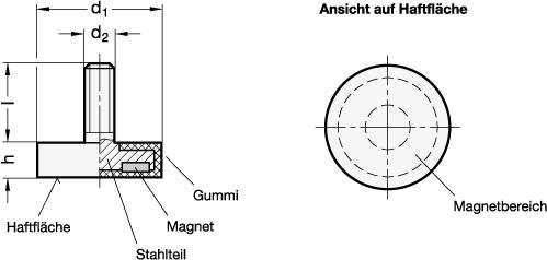 Haltemagnet Ø 18, Scheibenform, M4 mit Gewindezapfen, mit Gu
