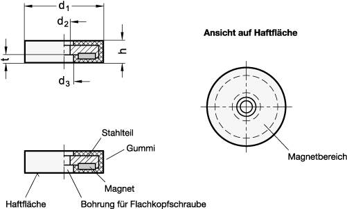 HALTEMAGNET, SCHEIBENFORM MIT BOHRUNG