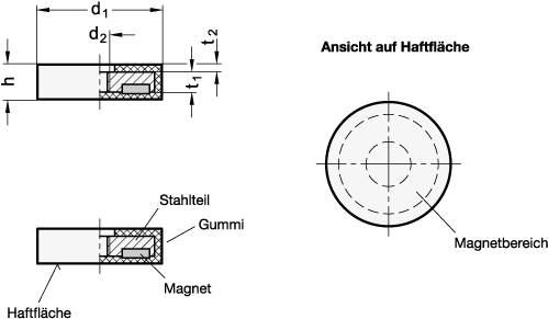 HALTEMAGNET, SCHEIBENFORM MIT INNENGEWINDE
