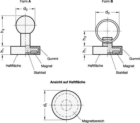 HAFTMAGNET MIT GRIFFKNOPF