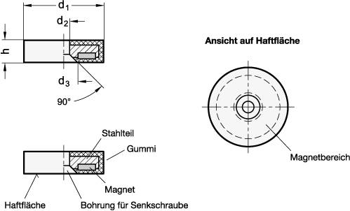 HALTEMAGNET, SCHEIBENFORM MIT SENKBOHRUNG