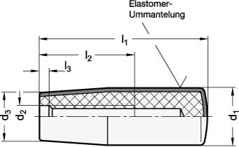 Zylinderknopf softline M10 x 24, Kunststoff ummantelt mit El