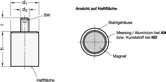 HALTEMAGNET, STABFORM MIT GEWINDEZAPFEN