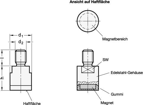 EDELSTAHL-HALTEMAGNET, STABFORM