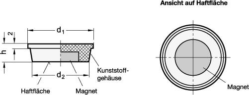HAFTMAGNET MIT KUNSTSTOFFGEHÄUSE, GRAU