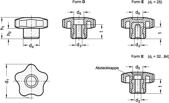 STERNGRIFF MIT EDELSTAHL-BUCHSE