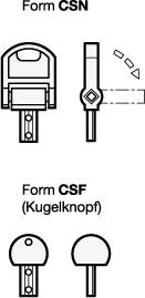 SCHLÜSSEL, KUGELKNOPF