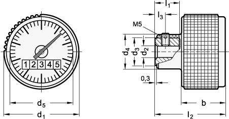 DREHKNOPF MIT STELLUNGSANZEIGER (ANALOG/DIGITAL)