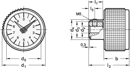 DREHKNOPF MIT STELLUNGSANZEIGER