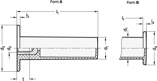 ZYLINDERGRIFF MIT HANDSCHUTZ