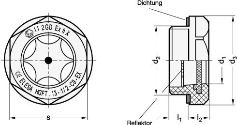 ATEX-ÖLSCHAUGLAS, RICHTL. 2014/34/EU
