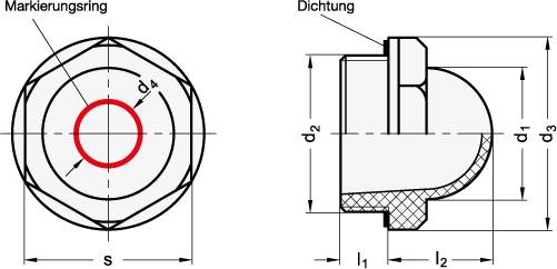 ÖLSCHAUGLAS MIT MARKIERUNGSRING