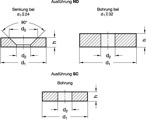 SCHEIBENMAGNET, ROH