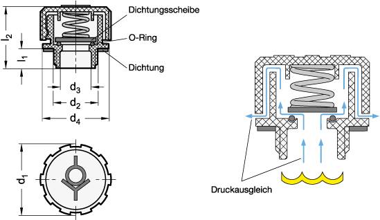 Entlüftungsschraube Elesa 31, G3/8, Öffnungsdruck 10 mbar, T
