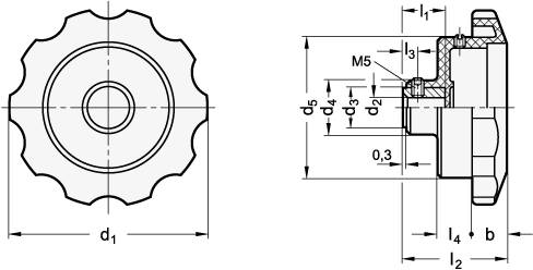 HANDRAD FÜR STELLUNGSANZEIGER