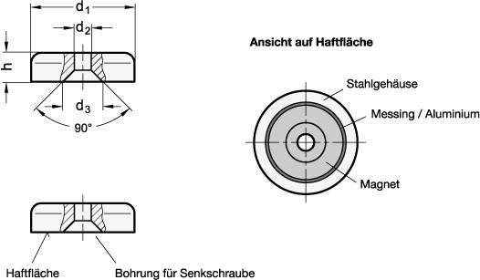 FLACHTOPFMAGNET MIT BOHRUNG