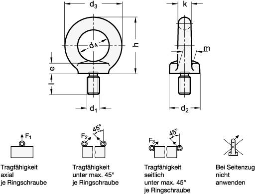 RINGSCHRAUBE, VERZINKT (DIN-AUSGABE 04/2018)