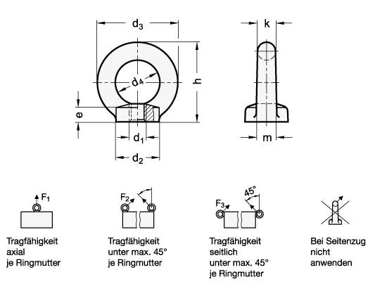 EDELSTAHL-RINGMUTTER A4 (DIN-AUSGABE 04/2018)