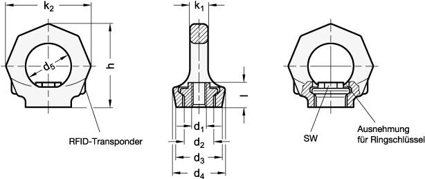 DREHBARE RINGMUTTER